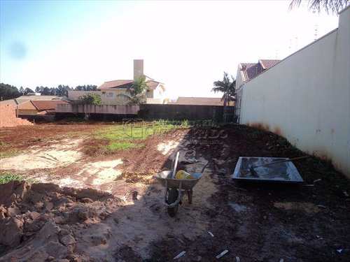 Terreno, código 2274 em Jaú, bairro Jardim Alvorada II