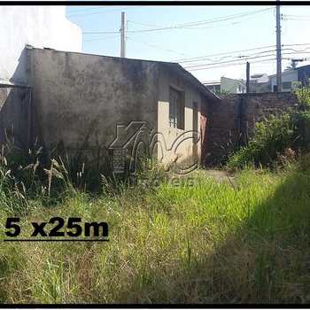 Terreno em Sorocaba, bairro Jardim Prestes de Barros
