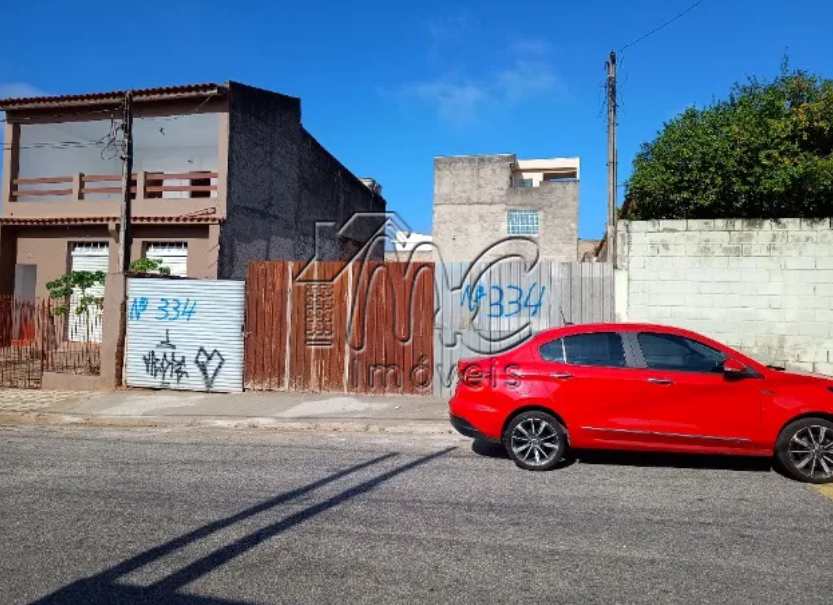 Terreno em Sorocaba, no bairro Vila Haro