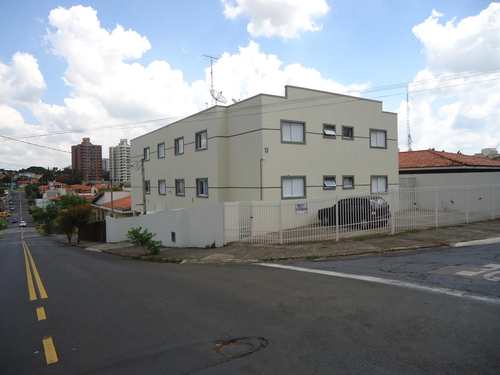 Apartamento, código 1824 em Itu, bairro Jardim Faculdade