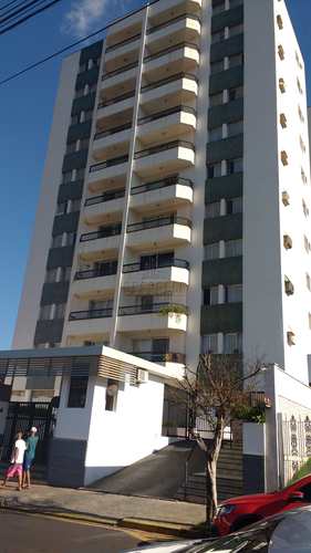 Apartamento, código 1723702 em Jaboticabal, bairro Centro