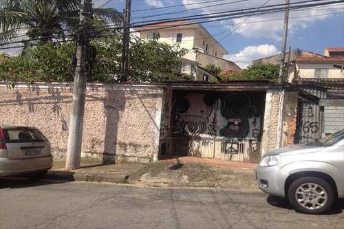 Terreno, código 2022 em São Paulo, bairro Jardim Monte Kemel