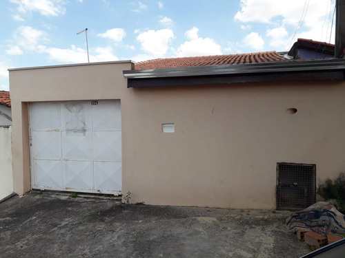 Casa, código 2166 em Sorocaba, bairro Parque das Paineiras