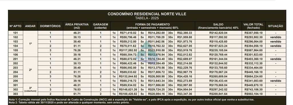 Apartamento em Ubatuba, no bairro Praia da Maranduba