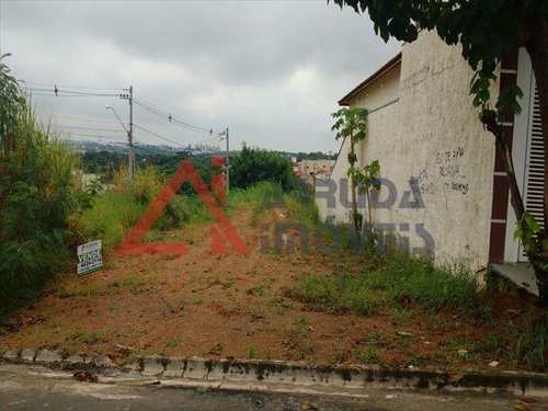 Terreno, código 41848 em Itu, bairro Jardim Paulista II