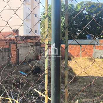 Terreno em Sorocaba, bairro Jardim Brasilândia