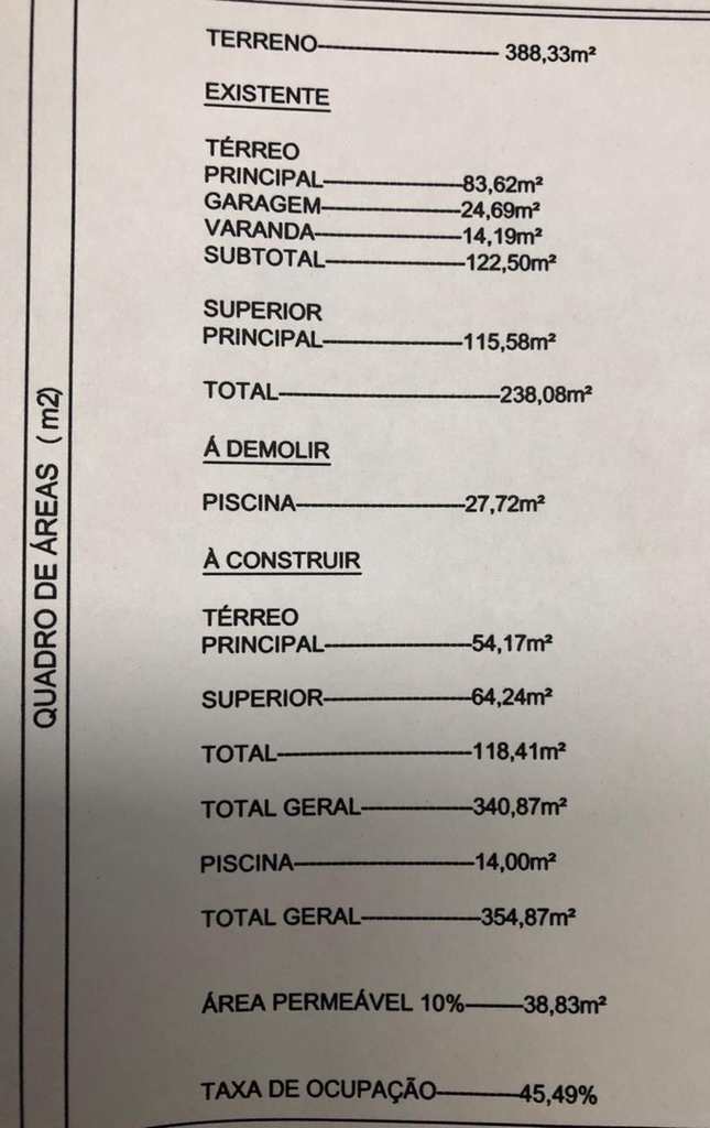 Sobrado de Condomínio em Ribeirão Preto, no bairro Jardim Saint Gerard