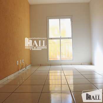 imobiliaria_em_sao_jose_do_rio_preto_comprar_apartamento_casa_em_condominio_terreno_ (1)