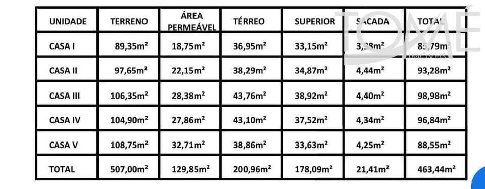 Sobrado à venda com 2 quartos, 98m² - Foto 40