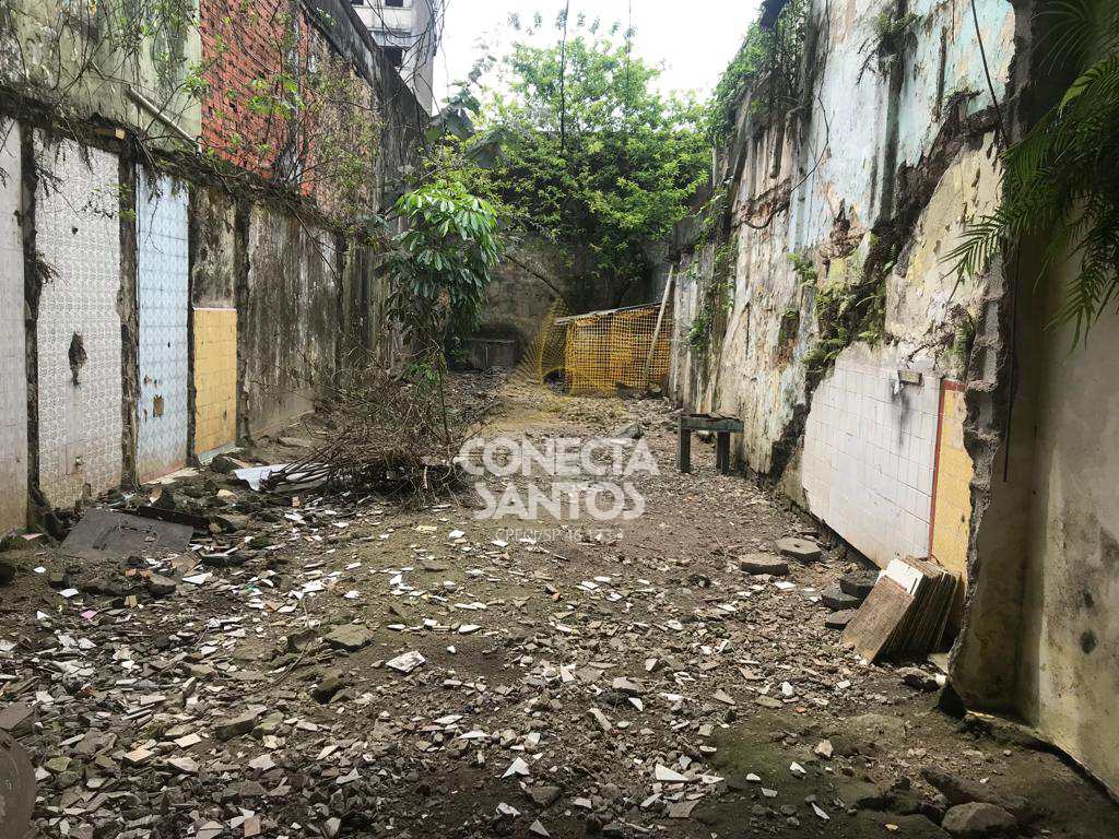 Loteamento e Condomínio à venda, 261m² - Foto 6