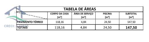 Casa à venda com 3 quartos, 147m² - Foto 3