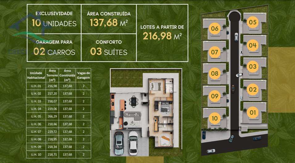 Casa de Condomínio à venda com 3 quartos, 137m² - Foto 16