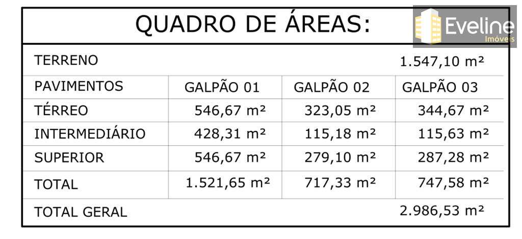 Depósito-Galpão-Armazém para alugar, 2986m² - Foto 5