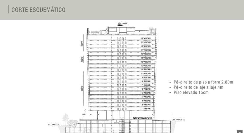 Prédio Inteiro para alugar, 1080m² - Foto 16